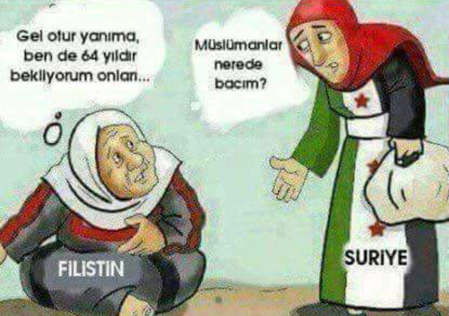MÜSLÜMANLAR NEREDE Mİ?